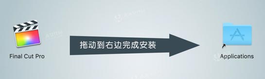 final cut pro最新版