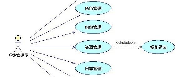 StarUML最新版下载