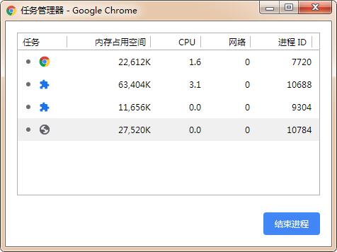 最新瀏覽器