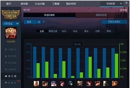 tgp腾讯游戏客户端
