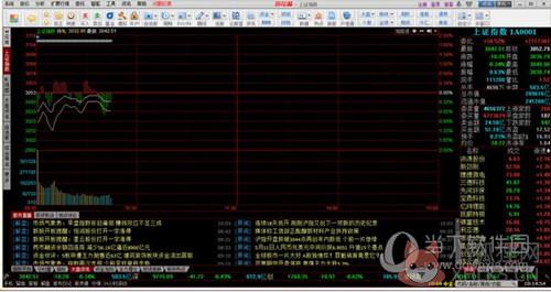 同花顺Level2最新版