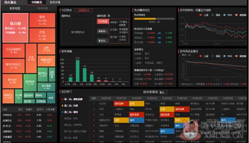 同花顺Level2最新版