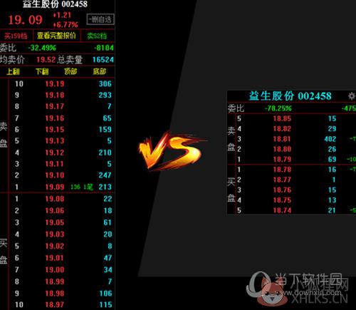 同花顺Level2最新版