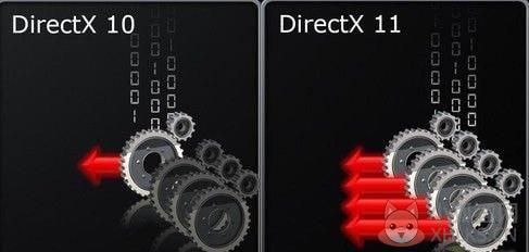 directx 11.0 官方