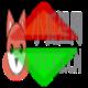 NetTraffic(网络流量监测器)v1.66.2