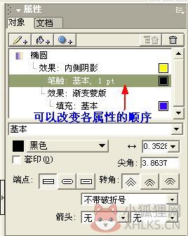 怎么转化