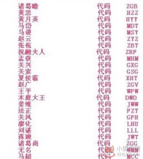 守卫剑阁五虎将后传3.0正式版下载隐藏英雄密码