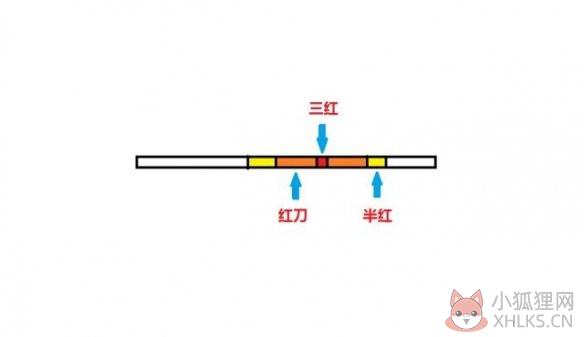 鬼泣5尼禄红刀操作教学1