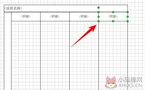 怎么画流程图5
