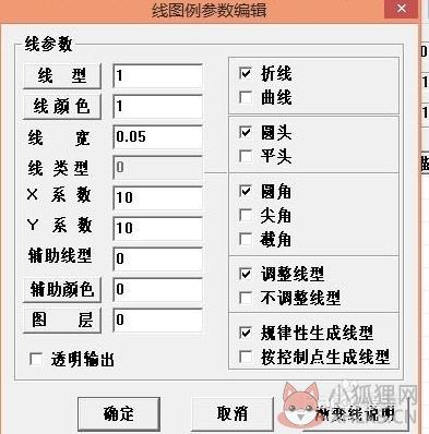 MapGIS最新版常见问题4