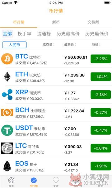 米兰体育- 米兰体育官方网站- 米兰体育APP下载微信数字人民币怎么开通？数字人民币微信怎么支付？