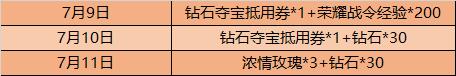 王者荣耀s20更新版登录礼包