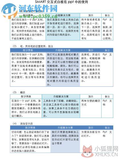 smart notebook(smart电子白板软件) 官方最新版