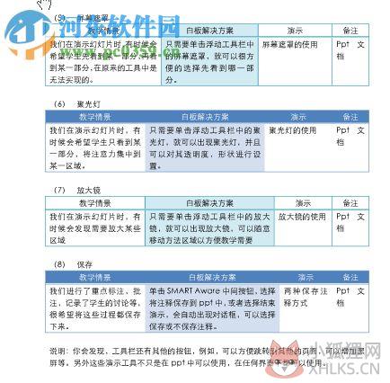 smart notebook(smart电子白板软件) 官方最新版