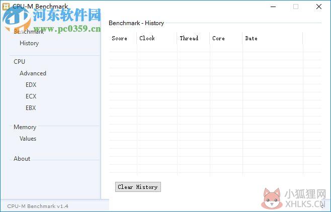 CPU-M Benchmark(CPU性能测评软件) 1.4 正式版