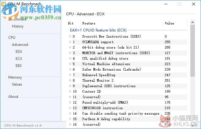 CPU-M Benchmark(CPU性能测评软件) 1.4 正式版