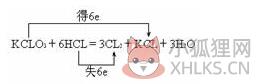 eduword(公式编辑器) 1.4 绿色版