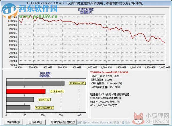 HD Tach下载(硬盘测速工具) 3.0.4.0 中文绿色版