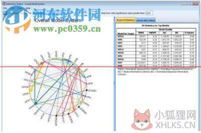 SPSS中文版下载(统计分析软件) 13.0 汉化版