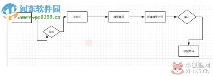 EasyCMDB管理平台 1.0 官方版