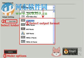 万兴数码故事下载(附注册码) 4.5.0 绿色特别版