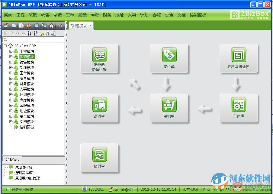 2bizbox 客户端&服务器端(免费ERP软件) 4.5.1 官方免费版
