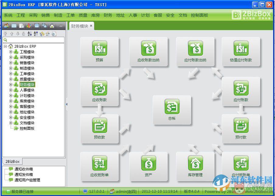 2bizbox 客户端&服务器端(免费ERP软件) 4.5.1 官方免费版