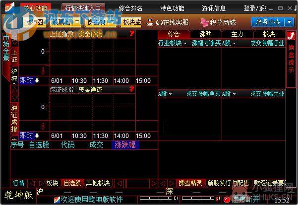 益盟操盘手乾坤版 3.9.6 官方版