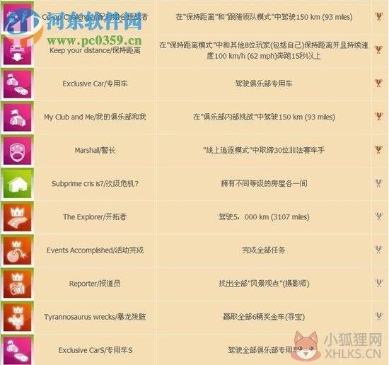 无限试驾2 中文版