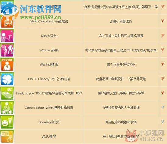 无限试驾2 中文版