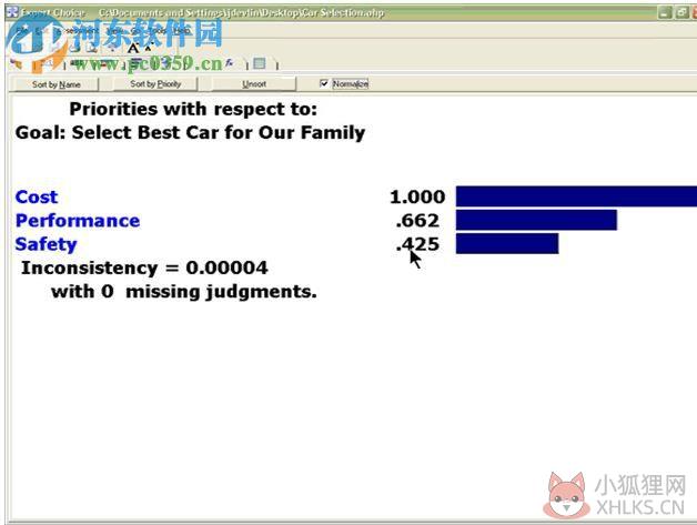 Expert Choice软件下载(ahp层次分析法软件) 11.5 中文汉化版