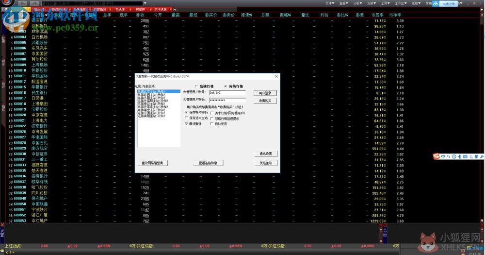 大智慧分析家软件 官方最新版