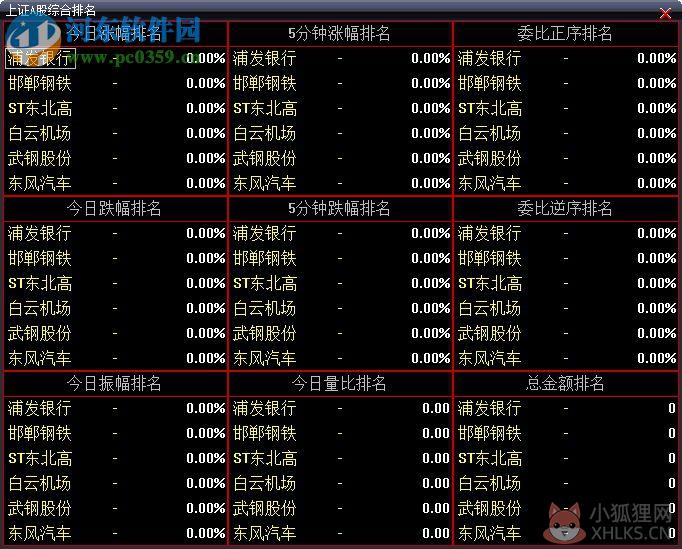大智慧分析家软件 官方最新版