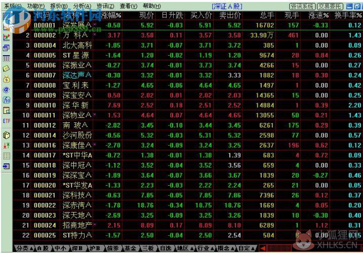 通达信红财神vip最新版 5.59 最新版