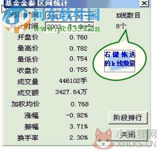 通达信红财神vip最新版 5.59 最新版