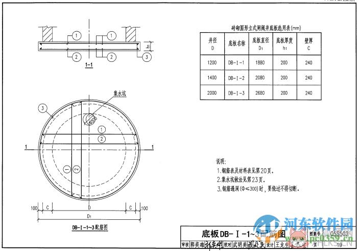 05s502图集 完整版