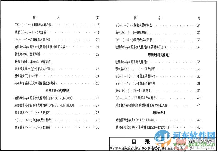 05s502图集 完整版