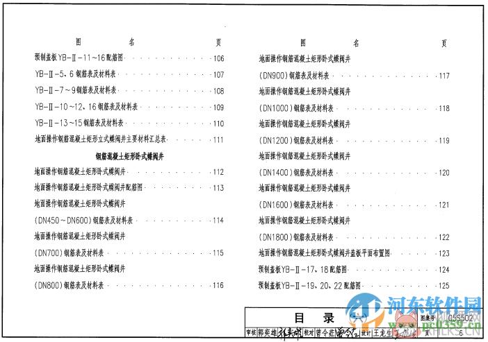 05s502图集 完整版