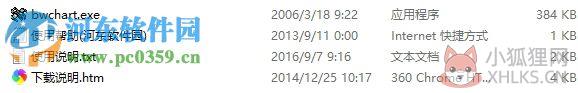 星际争霸apm测试器(bwchart) 1.04 b 中文版