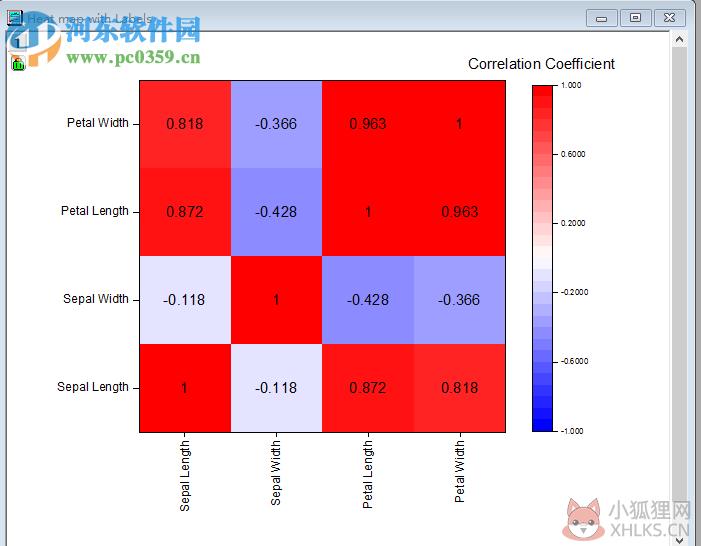 originlab origin 2019中文最新版 附安装教程
