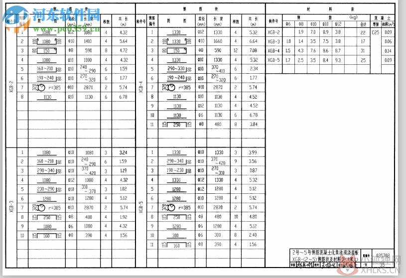 03s702钢筋混凝土化粪池图集 pdf高清电子版