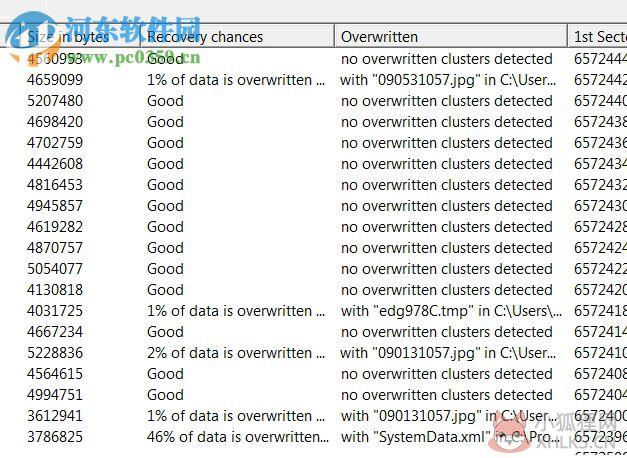 Recover4all Pro(数据恢复软件) 5.01 中文绿色版
