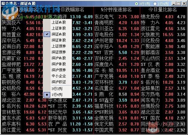 大福星行情分析系统 1.62 官方版