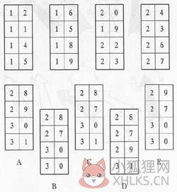 国际标准iq测试题 (门萨智商测试题及答案)下载 1.0 绿色免费版
