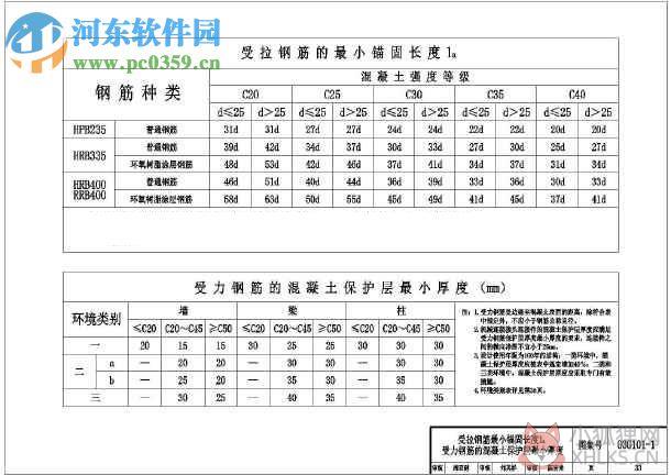 03J926建筑无障碍设计图集 PDF高清版