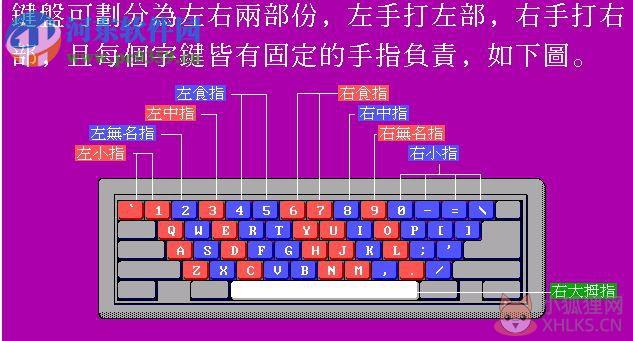 明天五笔高手速成软件 6.0 安装版