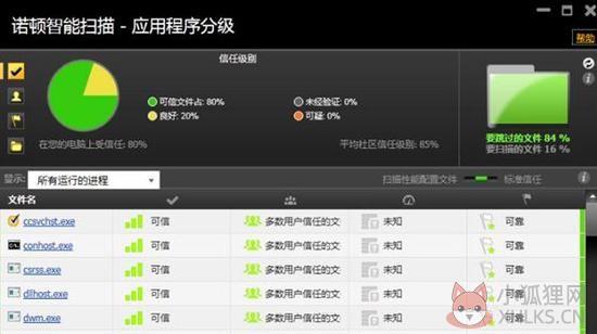 诺顿杀毒软件免费版下载