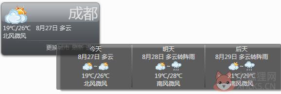 win7桌面小工具