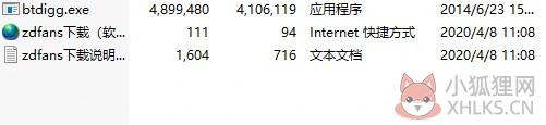 diggbt中文版