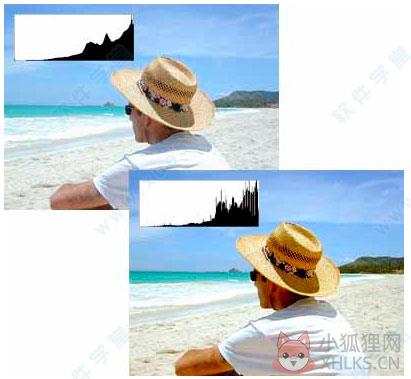 Adobe Photoshop 8.0正式版